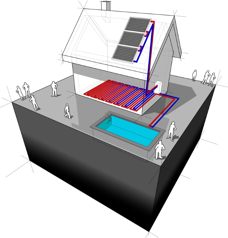 schéma de fonctionnement du chauffage solaire pour piscine
